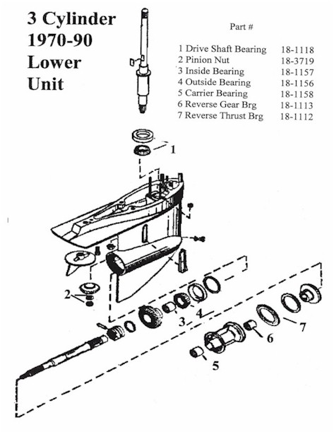 Image of lower Unit